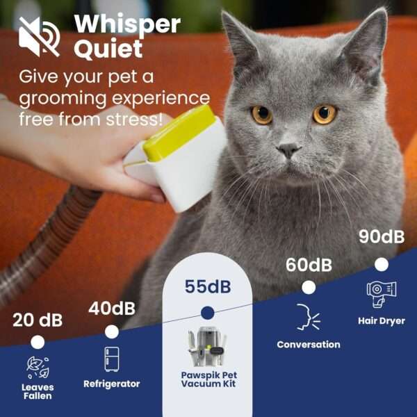 Kit de aseo profesional 7 en 1 para mascotas, con aspiradora, cortapelos y filtro HEPA.