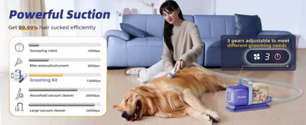 Aspiradora profesional para mascotas, kit de aseo, potencia de 15000 Pa.