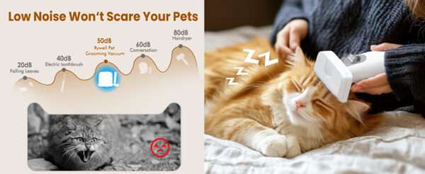 Kit de aseo 7 en 1 para mascotas con aspiradora, cepillos y recipiente de 4 litros.