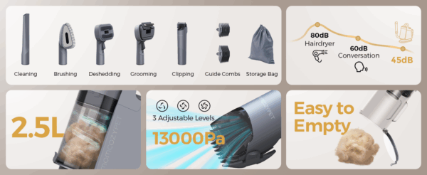 Kit profesional de aseo 5 en 1 para mascotas con aspiradora y 5 herramientas, succión de 13000 Pa.