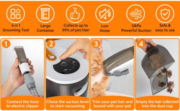 Kit profesional 5 en 1 para mascotas: Aspiradora de pelo con succión de 12,000 Pa para perros y gatos.