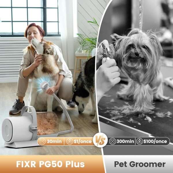 Kit profesional 7 en 1 para mascotas: Aspiradora de pelo de perro y gato con succión de 11,000 Pa.