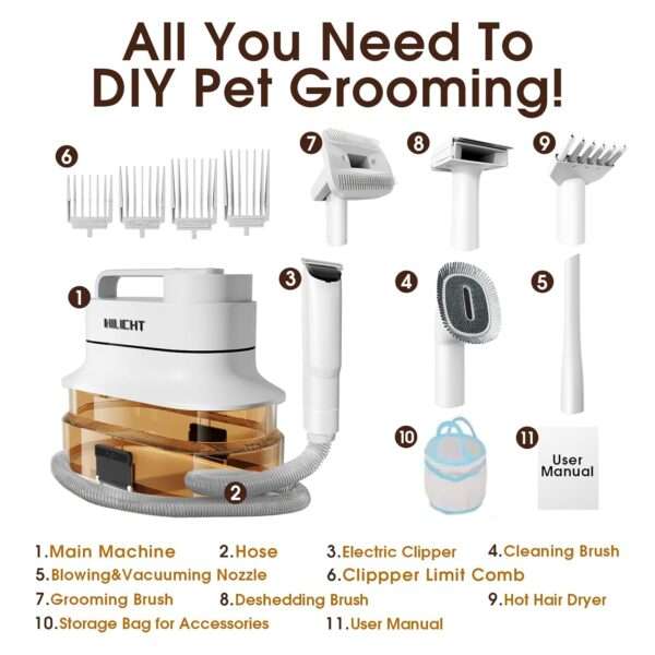 Kit profesional 6 en 1 para mascotas: Aspiradora de pelo silenciosa con 6 herramientas para perros y gatos.
