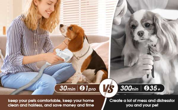 Kit profesional 6 en 1 para mascotas: Aspiradora de pelo silenciosa con 6 herramientas para perros y gatos.