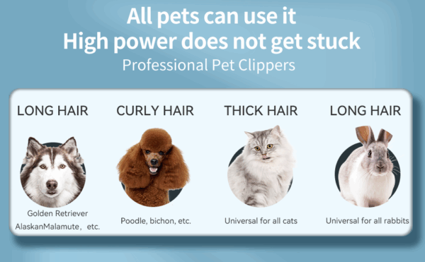 Cortapelos profesional inalámbrico para perros y gatos.