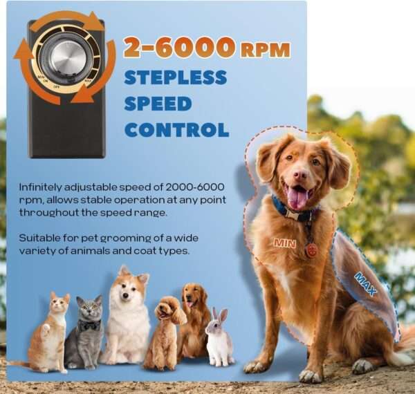 Cortapelos profesional de alta potencia (200 W) para perros.