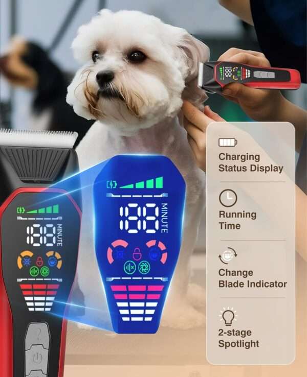 Cortapelos profesional para perros y gatos, silencioso, inalámbrico y con hoja ancha.