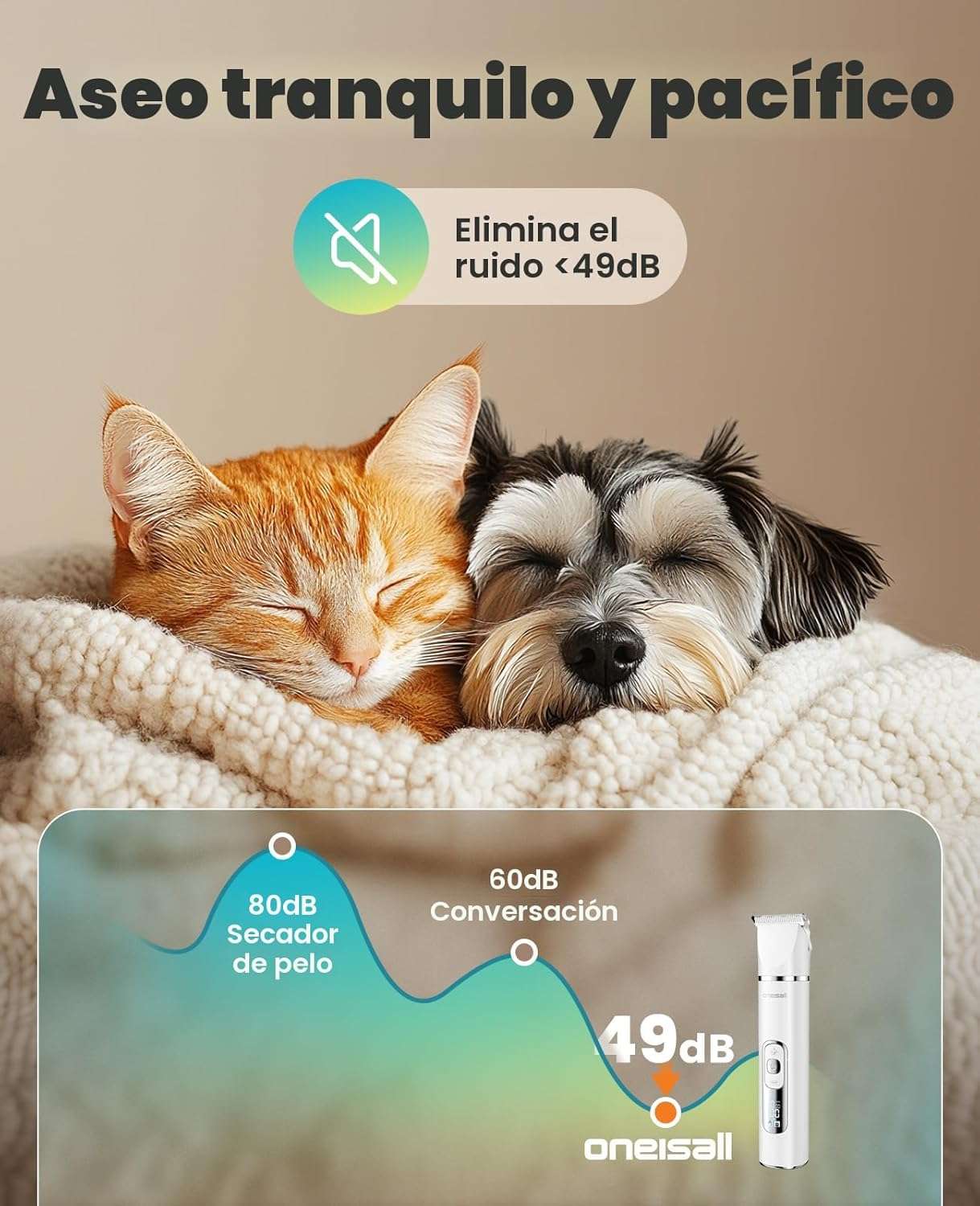 Maquina cortadora de pelo y uñas para perros cuatro en uno inalambrica y resistente al agua.