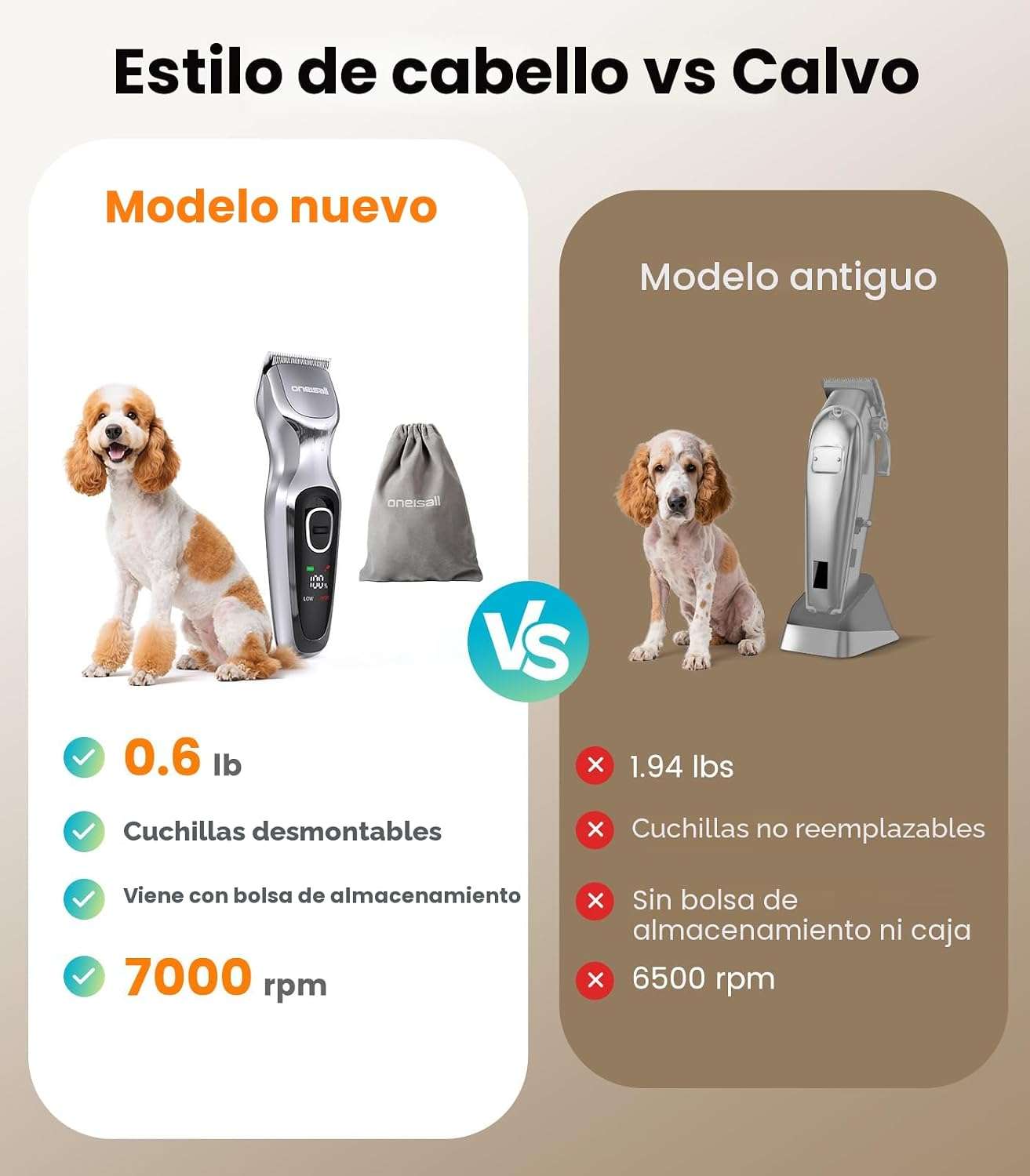 Maquina cortapelo inalambrica para perros con cuchillas de metal y dos velocidades
