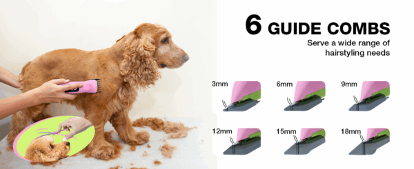 Cortapelos para perros, silencioso, inalámbrico y recargable con pantalla LCD.