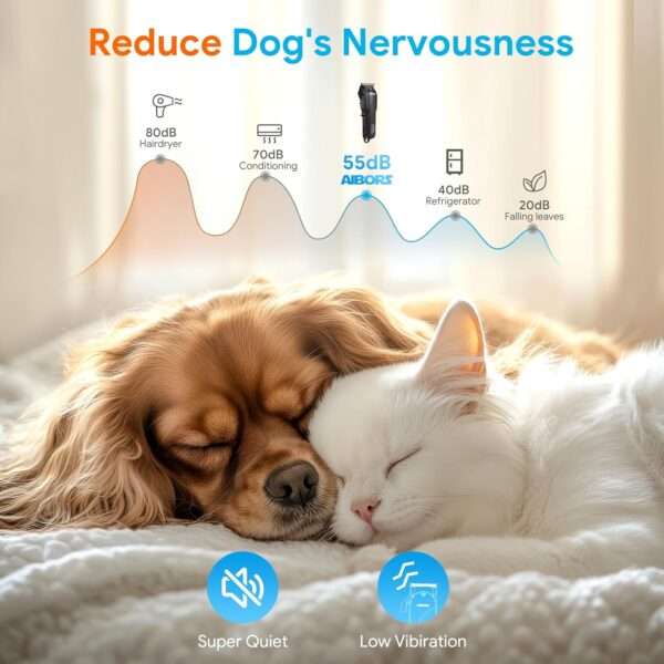 Cortapelos para perros, silencioso, inalámbrico y recargable con peines ajustables.