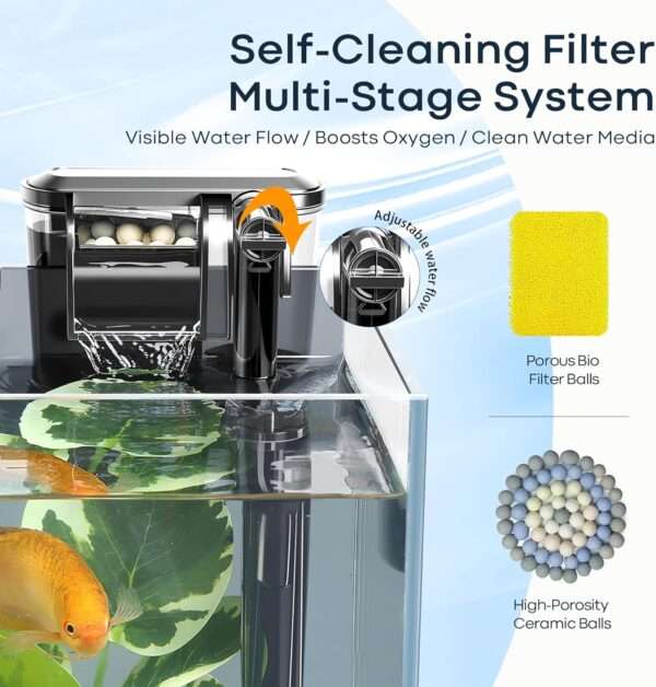 Kit acuario de vidrio HD de 6 galones (40x20x30 cm). Incluye calentador para peces tropicales, filtro HOB avanzado, luz COB, sustrato y rocas de decoración.