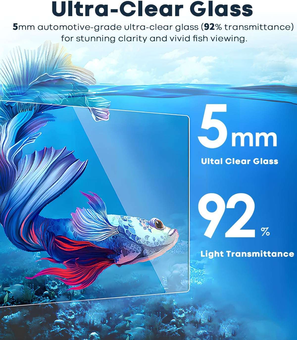 Kit acuario de vidrio HD de 6 galones (40x20x30 cm). Incluye calentador para peces tropicales, filtro HOB avanzado, luz COB, sustrato y rocas de decoración.