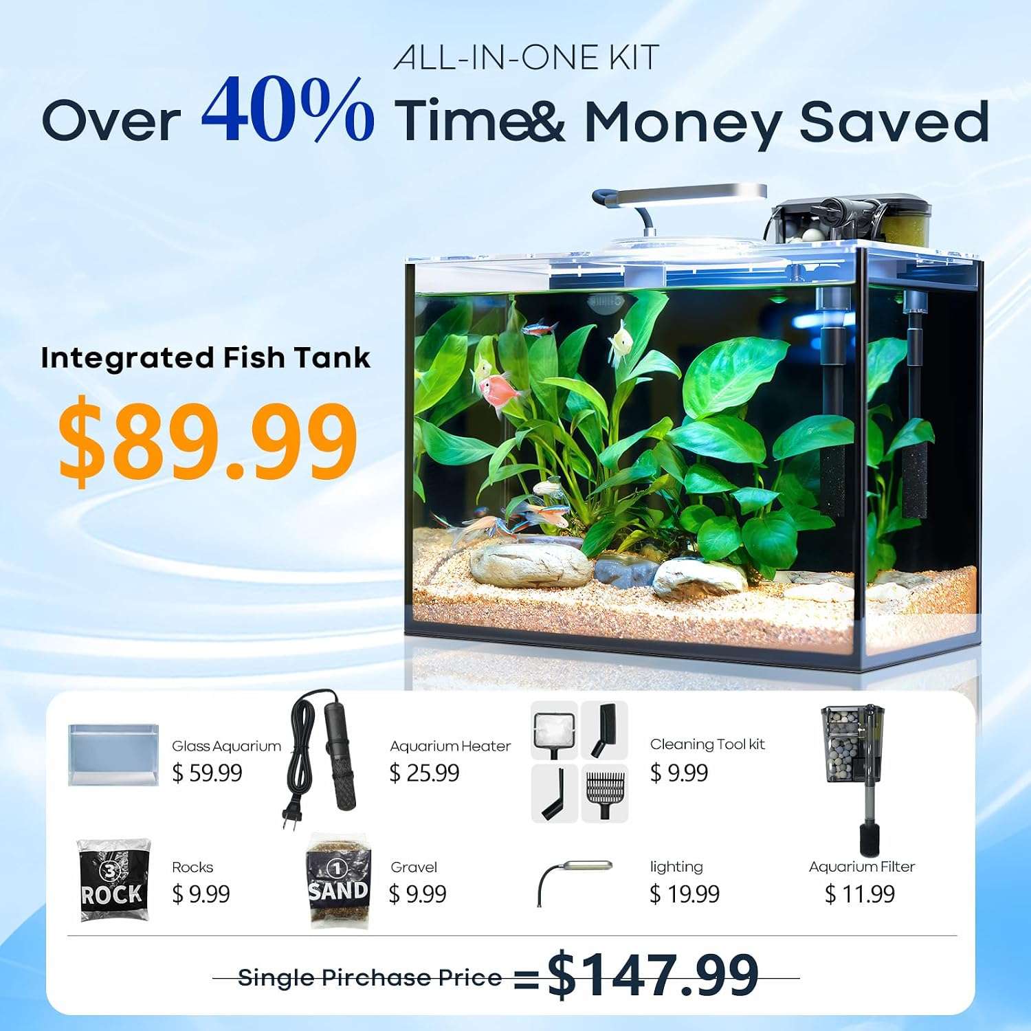 Kit acuario de vidrio HD de 6 galones (40x20x30 cm). Incluye calentador para peces tropicales, filtro HOB avanzado, luz COB, sustrato y rocas de decoración.