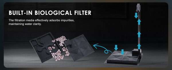 Kit Acuario de vidrio sin borde 2-3 galones (20x18x30 cm). Filtro inferior oculto ultra silencioso, luz LED brillante, grava, rocas y plantas artificiales para acuarios bettas.