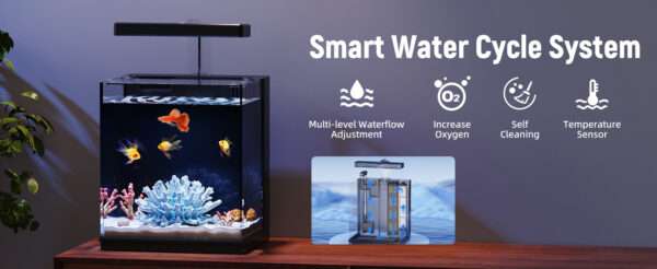 Acuario inteligente de vidrio HD 2 galones (17x22x25 cm) con sistema patentado de cambio rápido de agua. Incluye filtración fuerte y luz LED integrada para acuarios betta.