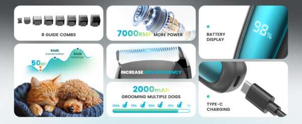 Kit de aseo 4 en 1 para perros y gatos, silencioso, inalámbrico y recargable.