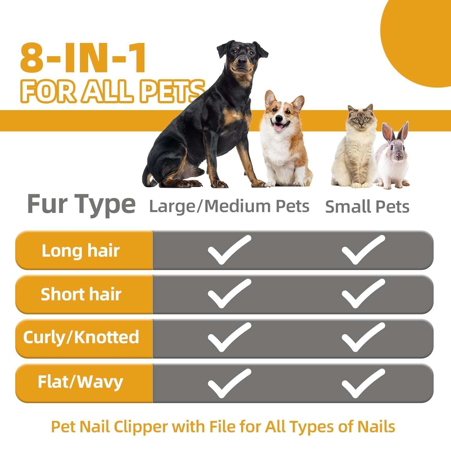 Kit de aseo 9 en 1 para perros y gatos. Incluye cepillo, cortaúñas y lima para mascotas.