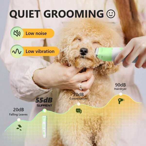 Kit de aseo 4 en 1 para perros y gatos, recargable.