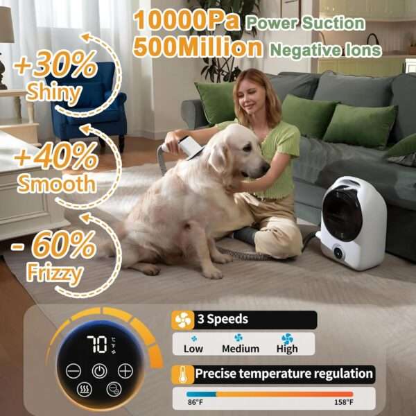 Kit profesional 5 en 1 para mascotas: Secador de pelo con aspiradora y cepillo, ideal para perros y gatos.
