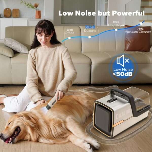 Kit profesional 5 en 1 para mascotas: Aspiradora de pelo de perro y gato con succión de 15,000 Pa.