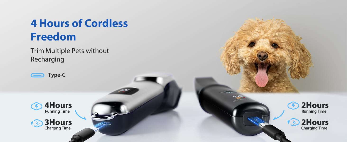 Kit de aseo profesional para perros, silencioso, inalámbrico y recargable.