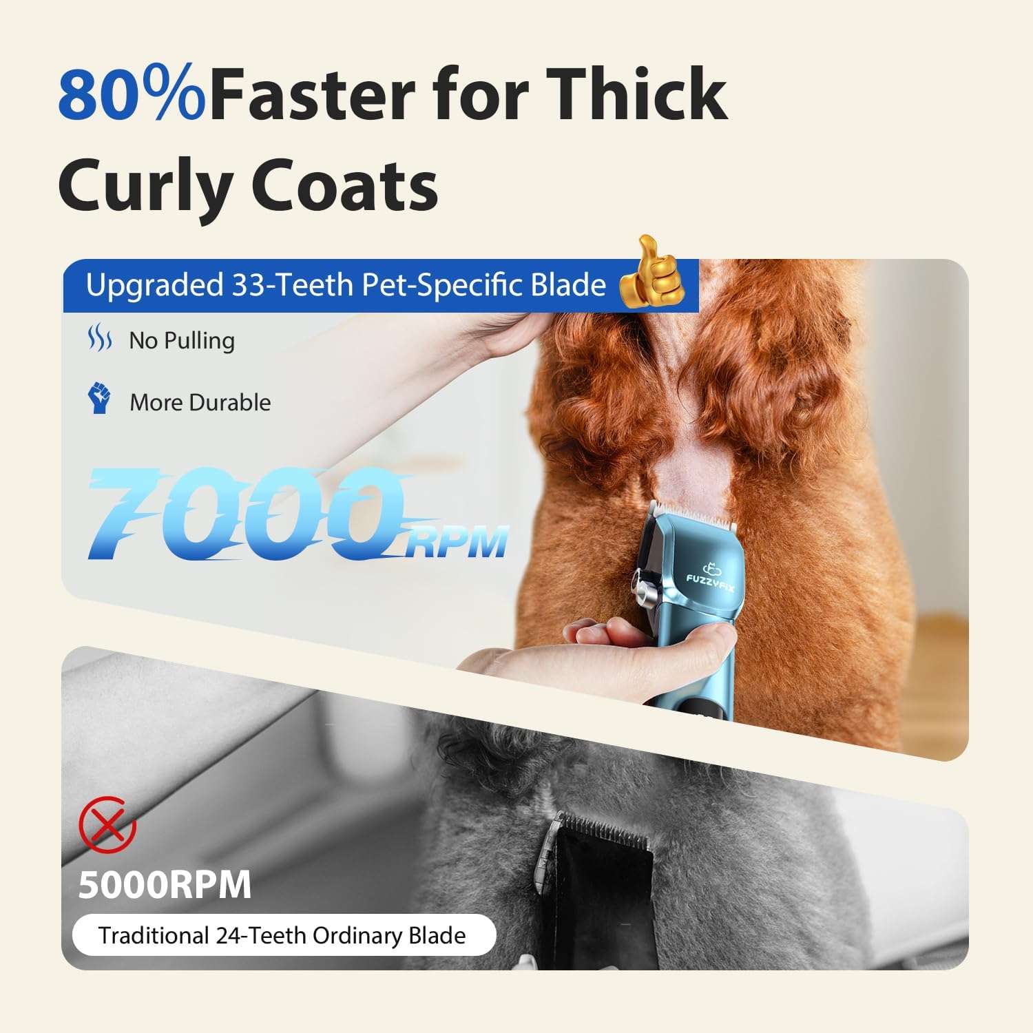 Kit de aseo profesional para perros, silencioso, inalámbrico y recargable.