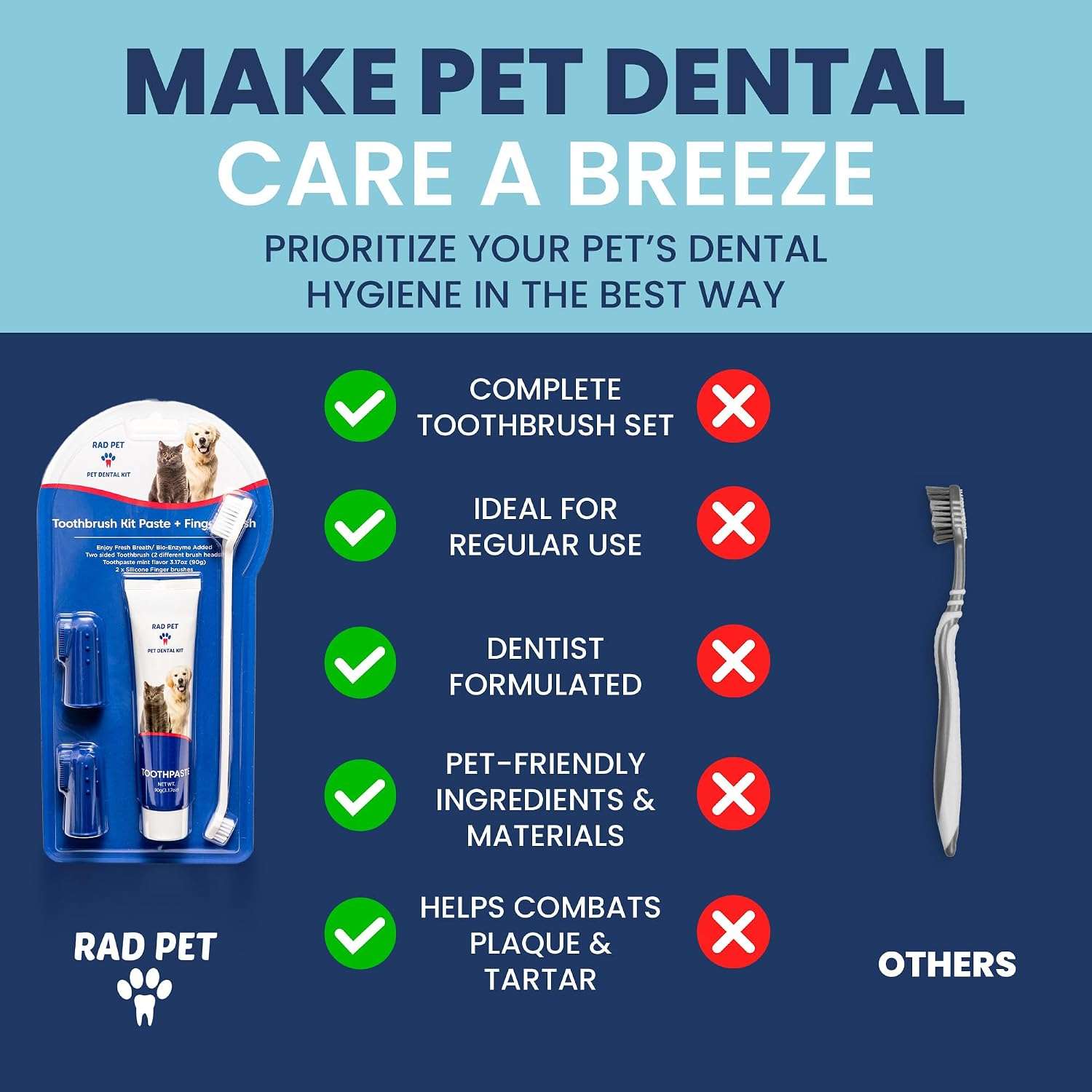Kit de higiene dental para perros y gatos. Incluye cepillo y pasta de dientes.