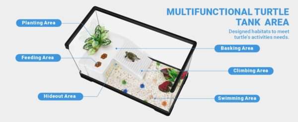 Un kit completo de inicio para tortugas, mostrando un acuario de acrílico, plantas decorativas y una plataforma multifuncional.