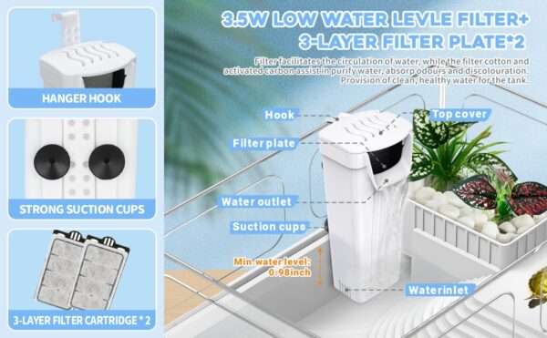 Un kit completo de inicio para tortugas, mostrando un acuario de acrílico con sus medidas, un filtro, una plataforma y otros accesorios.