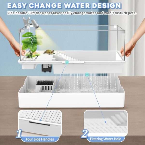 Un kit completo de inicio para tortugas, mostrando un acuario de acrílico con sus medidas, una bomba de agua, una lámpara y otros accesorios.