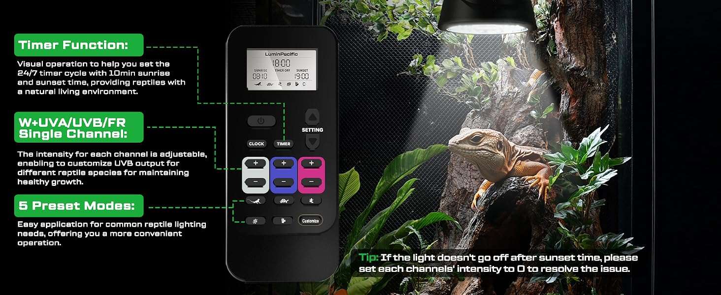 Lámpara LED UVB/UVA/FR con control remoto LCD, modos programables basados en las Zonas de Ferguson.