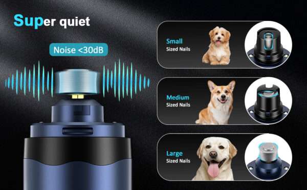 Kit de uñas 2 en 1 para perros y gatos, con molinillo eléctrico y cortaúñas.