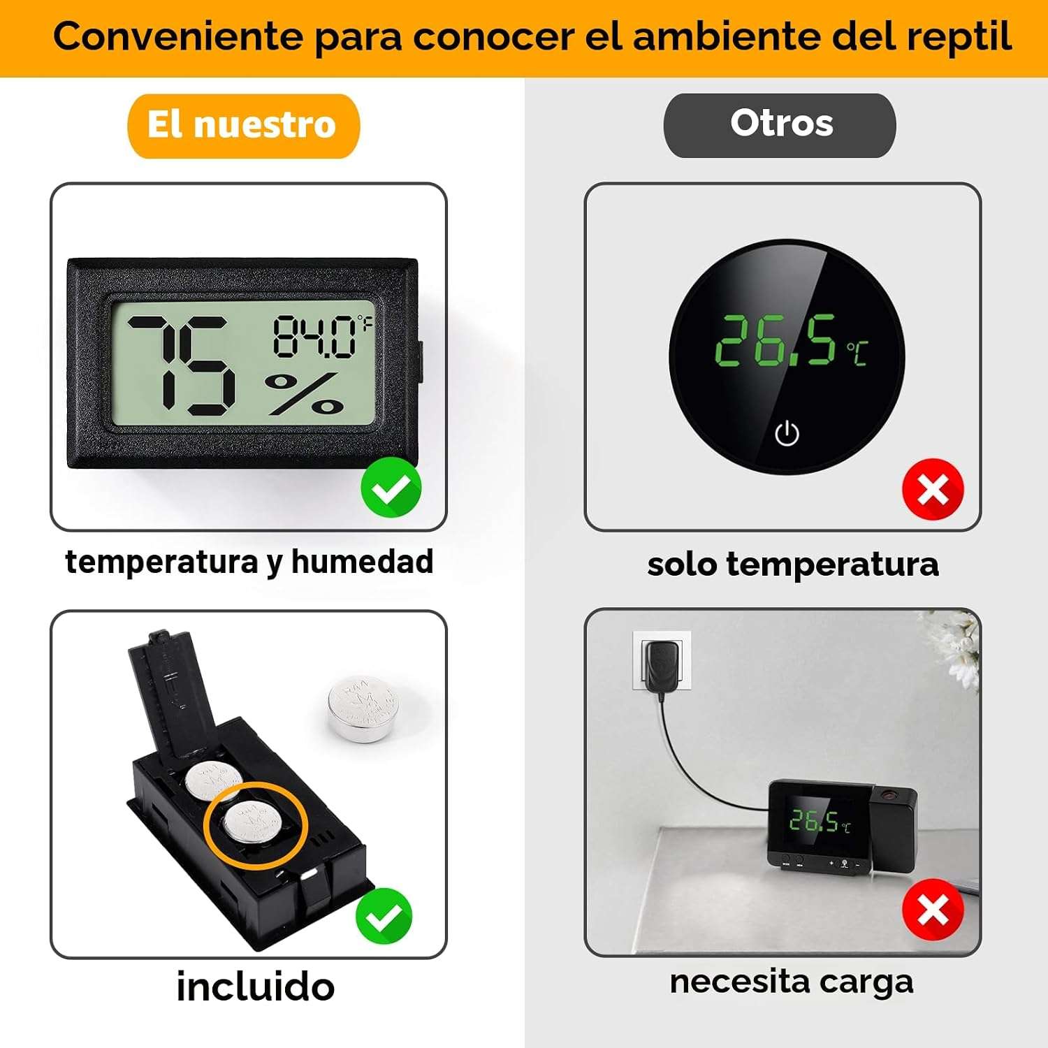 Pack de 2 termómetros e higrómetros digitales para terrario, lectura rápida y adhesivo.