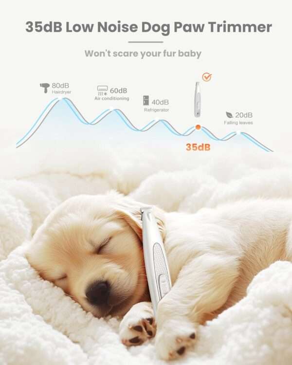 Recortadora de patas para perros con luz LED.