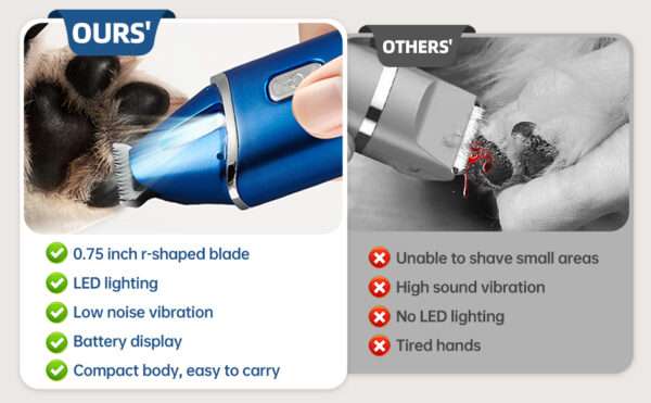 Recortadora de patas para perros, silenciosa, recargable y con luz LED.