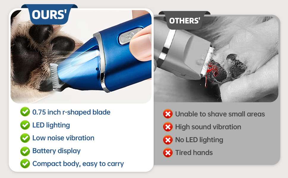 Recortadora de patas para perros, silenciosa, recargable y con luz LED.