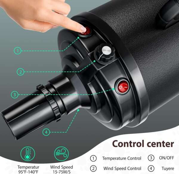 Secador de pelo profesional para perros grandes de 3800W con kit de 4 boquillas y cepillo.