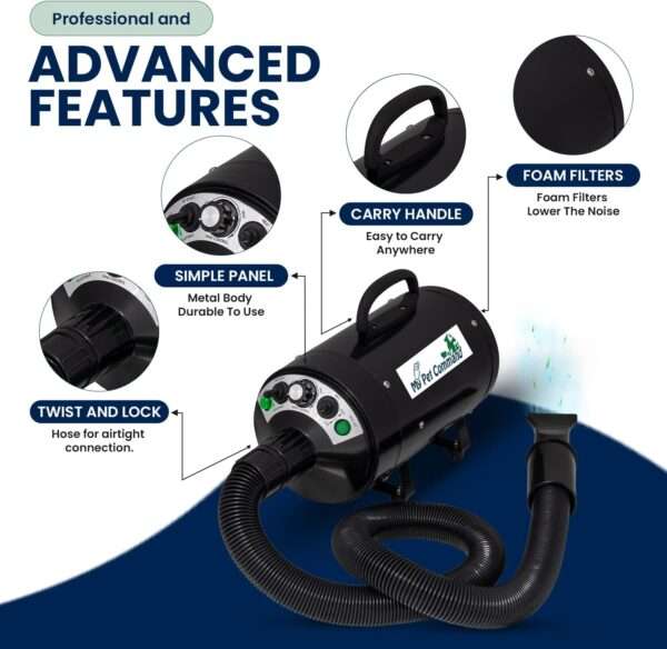 Secador profesional para perros de 2800W, ultra silencioso con kit de accesorios.