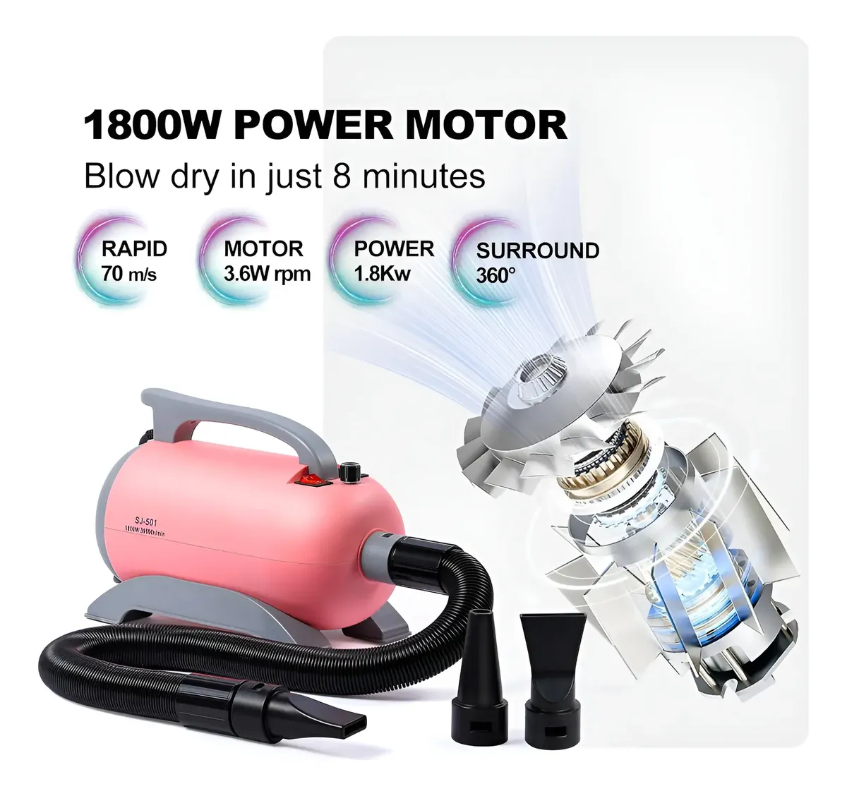 Secador de pelo profesional para mascotas, potente 2800 W y 4 boquillas.