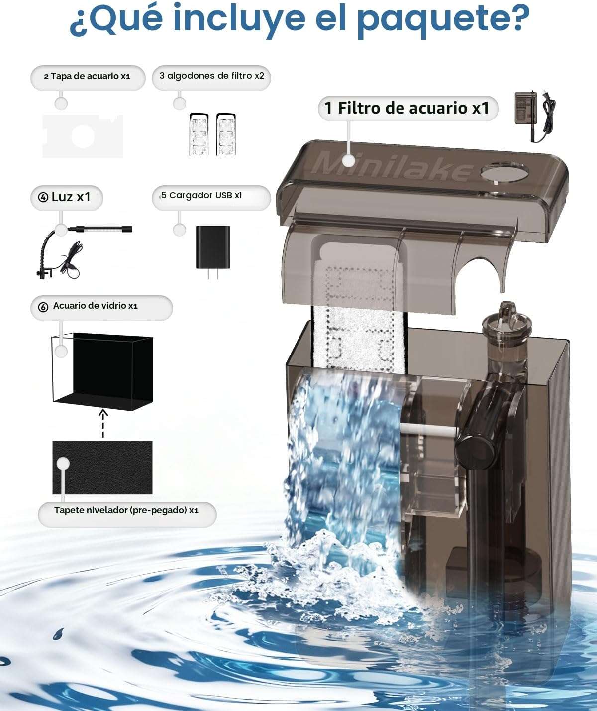 Acuario de vidrio ultra transparente (30x16x22 cm) con 91.2% de transmitancia. Diseño elegante con panel y sellos negros. Incluye filtro, luz LED y tapa ajustable.