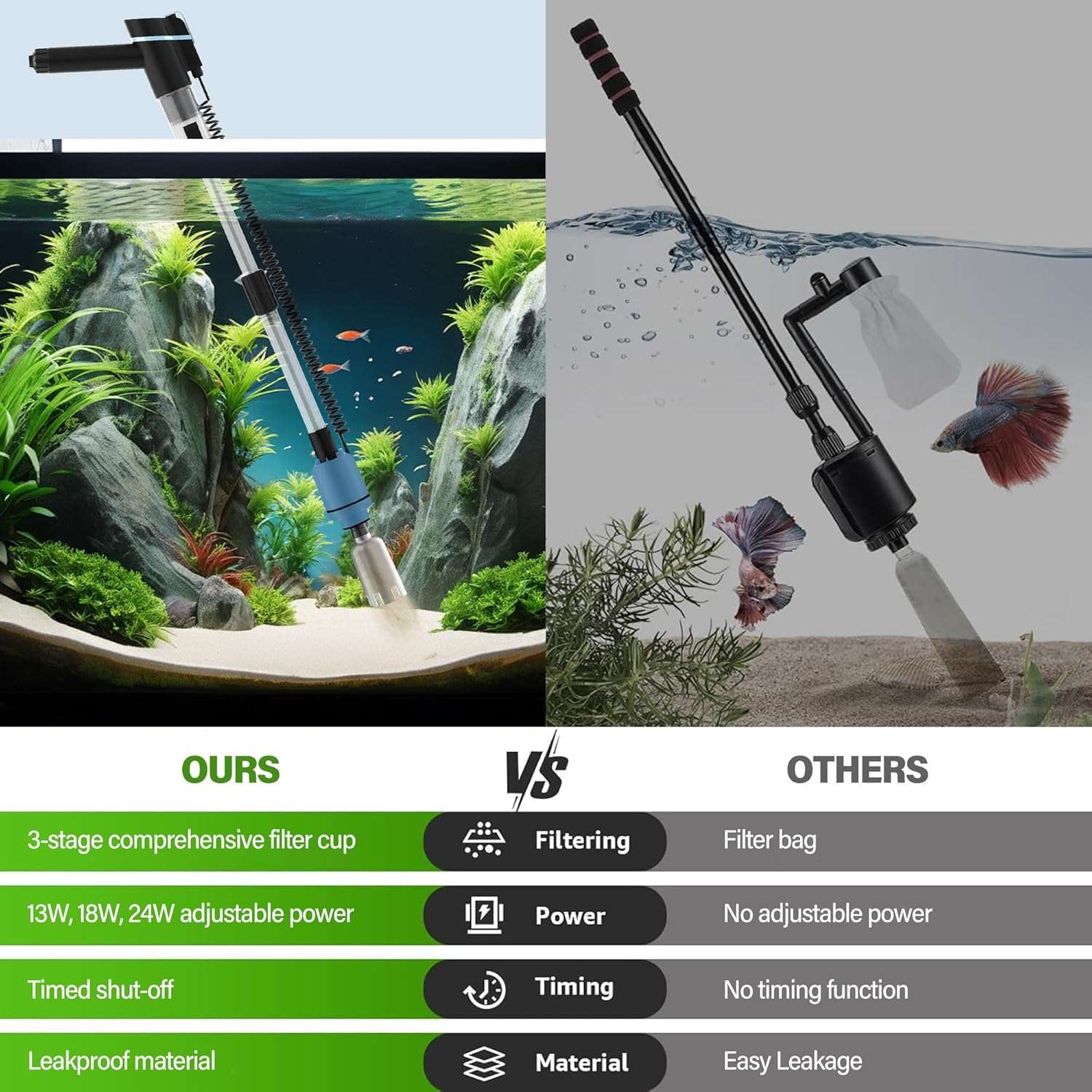 Aspiradora eléctrica de grava BOSTANA 6 en 1 para acuarios. Motor ajustable de 24W, con filtración triple integrada y accesorios para limpiar, cambiar agua y recircular.