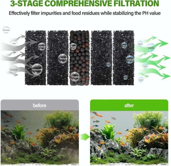 Aspiradora eléctrica de grava BOSTANA 6 en 1 para acuarios. Motor ajustable de 24W, con filtración triple integrada y accesorios para limpiar, cambiar agua y recircular.
