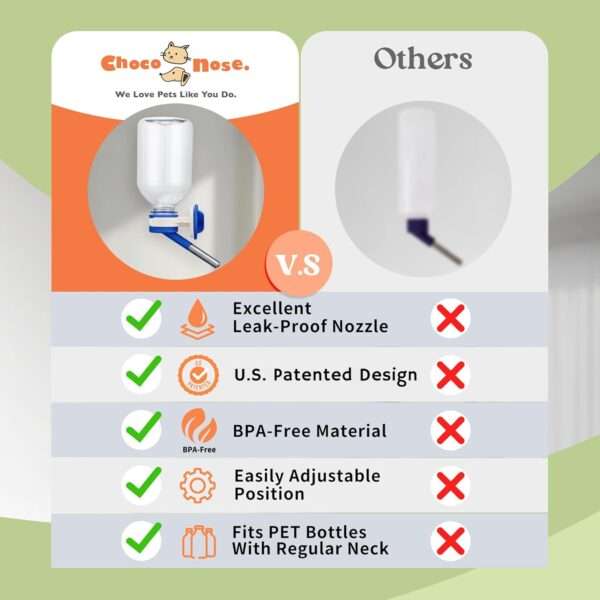 Bebedero Antifugas Patentado de 300 ml con Boquilla Mini (10 mm). Compatible con Botellas PET Estándar. Ideal para Hámster, Cuy y Conejo.