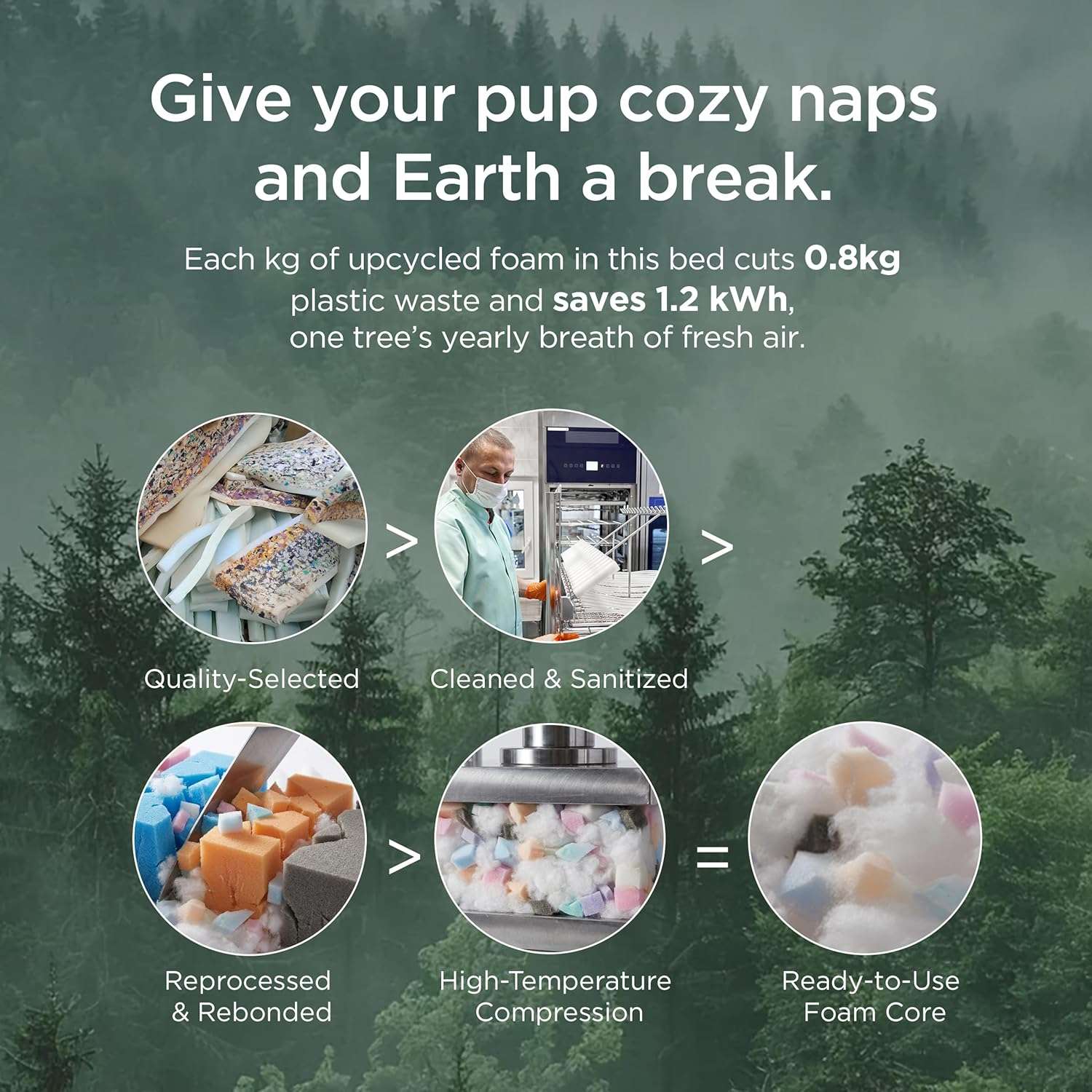 Cama ortopedica extra gruesa para perros con cojines de apoyo base impermeable y funda lavable.