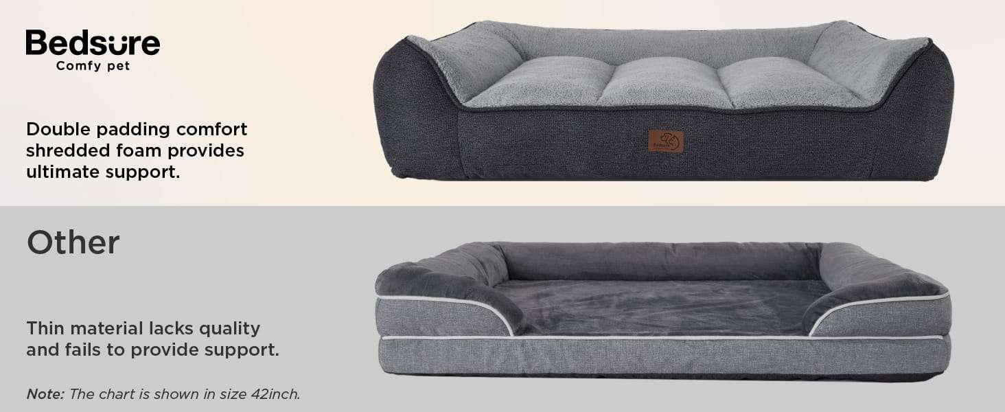 Cama ortopedica extra gruesa para perros con cojines de apoyo base impermeable y funda lavable.