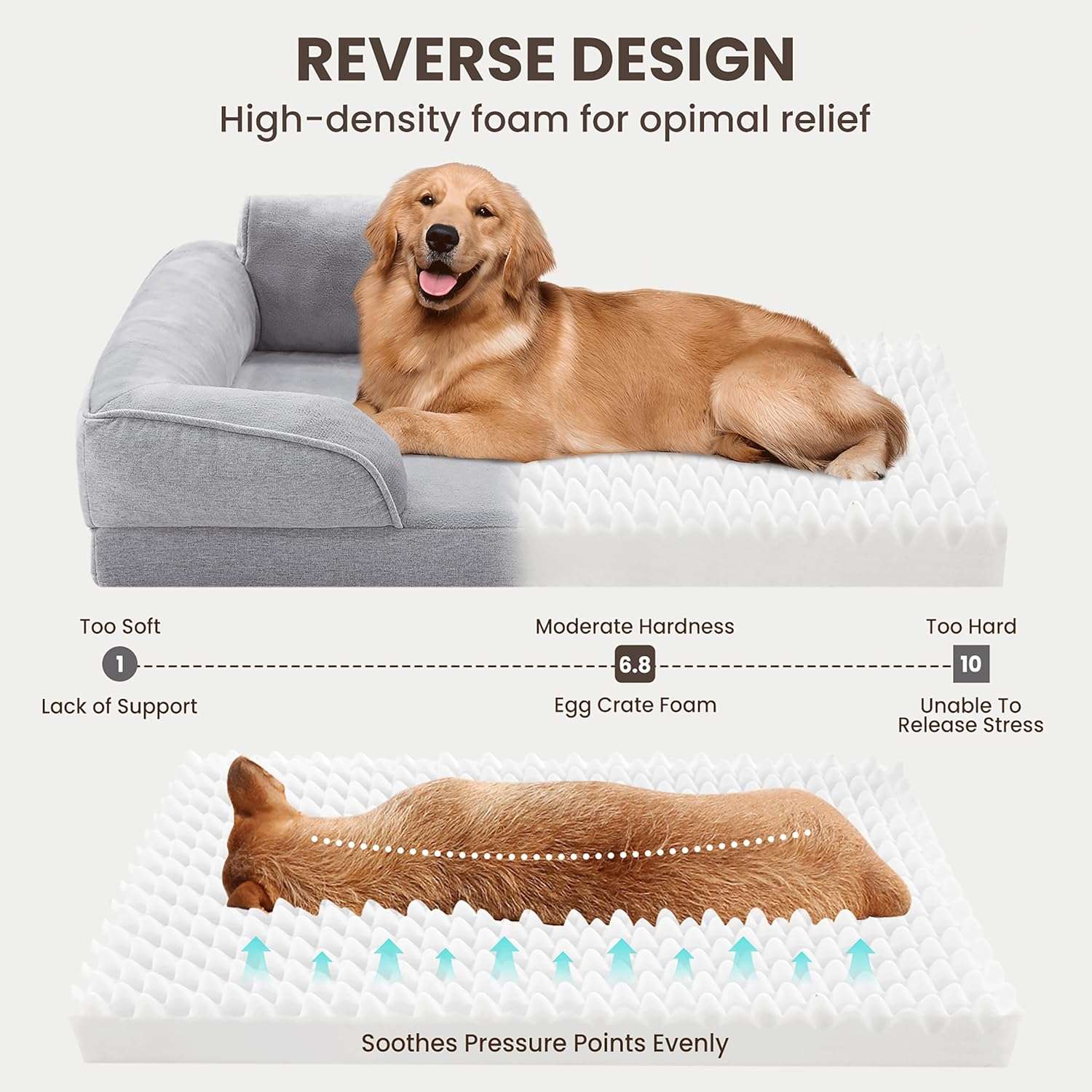 Cama sofá ortopédica para perros, con espuma de caja de huevos, tejido Sherpa impermeable y refuerzos de 4 lados para antiansiedad.