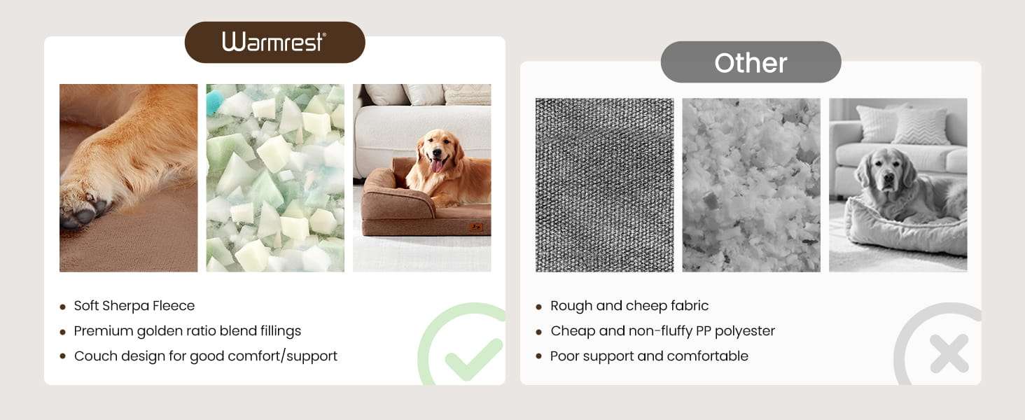 Cama sofá ortopédica para perros, con espuma de caja de huevos, tejido Sherpa impermeable y refuerzos de 4 lados para antiansiedad.