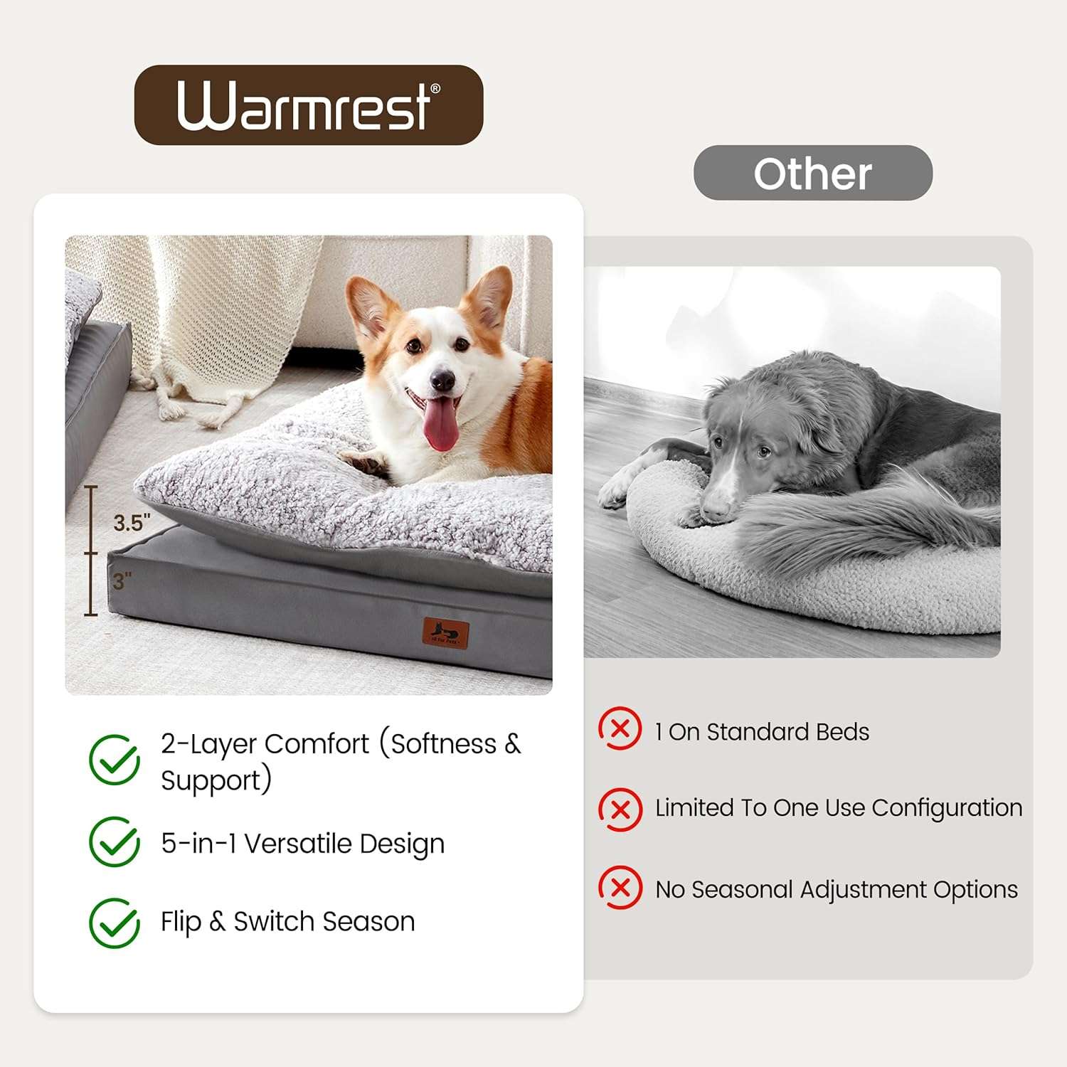 Cama para perro 5-en-1 de lujo, ortopédica con espuma gruesa, base antiarañazos e impermeable. Diseño reversible de doble cara para frío y calor.