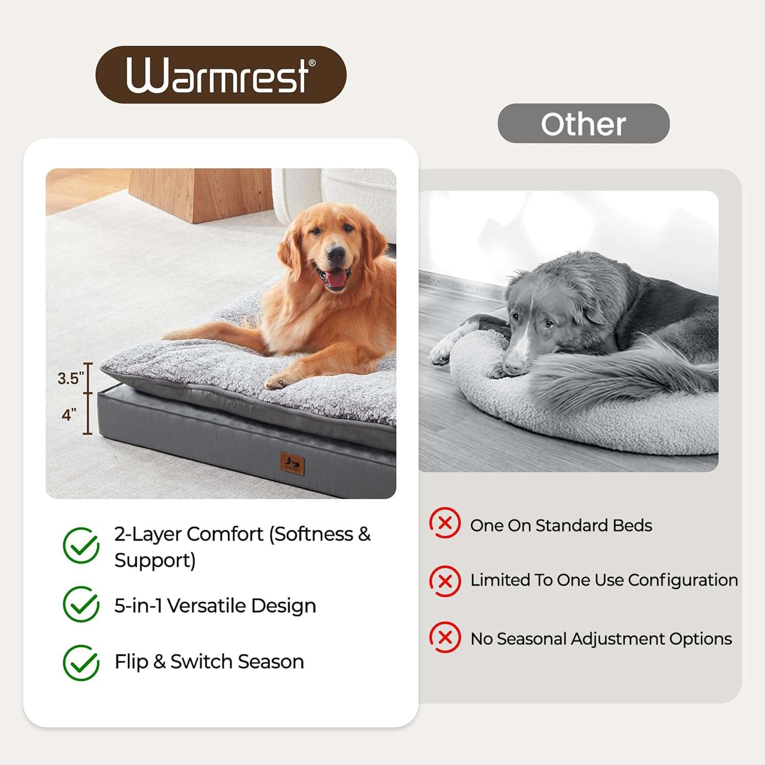 Cama para perro 5-en-1 de lujo, ortopédica con espuma gruesa, base antiarañazos e impermeable. Diseño reversible de doble cara para frío y calor.